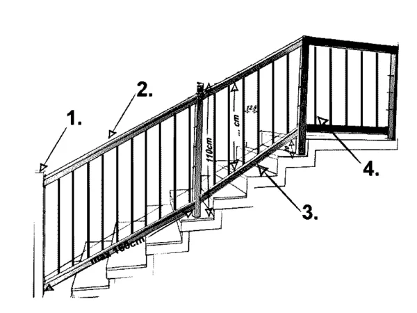 sTANDARD WYKONANIA BALUSTRADY