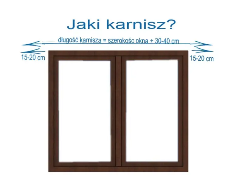 Jak zmierzyć karnisz
